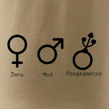 Muž žena programátor