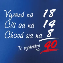 Vyzerá, cíti sa, chová sa - 40 rokov