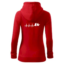 EKG hasiči EKG hasiči