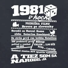 1981 v kocke