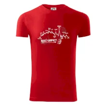 Profil Malé Karpaty