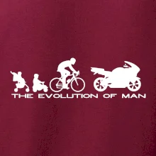 Evolution of man (supersport) Evolution of man (supersport)