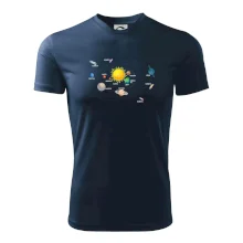 Kreslené planéty Kreslené planéty