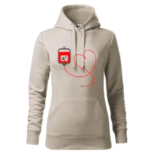 Transfúzia srdce Transfúzia srdce