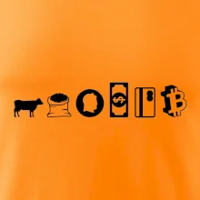 Evolúcia peňazí Bitcoin Evolúcia peňazí Bitcoin