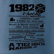 1982 v kocke 1982 v kocke