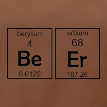Beer - periodická tabuľka Beer - periodická tabuľka