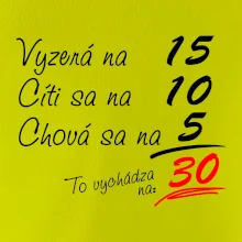 Vyzerá, cíti sa, chová sa - 30 rokov Vyzerá, cíti sa, chová sa - 30 rokov