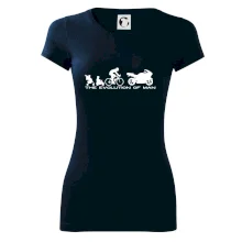 Evolution of man (supersport) Evolution of man (supersport)