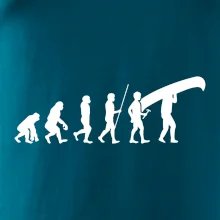 Evoluce kanoe nad hlavou Evoluce kanoe nad hlavou