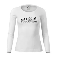 Evolúcia cyklistiky Evolúcia cyklistiky