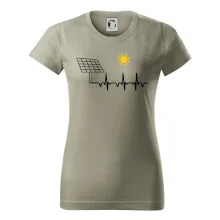 Ekg Fotovoltaická elektráreň