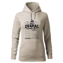 Hodinová mzda zvárač