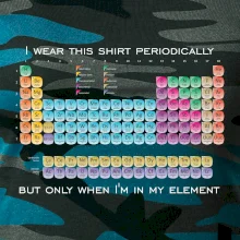 I wear this shirt periodically but only when I'm in my element I wear this shirt periodically but only when I'm in my element