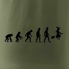 Evolúcia čarodejnice