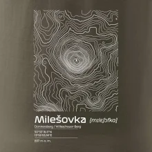 Milešovka - vrstevnice v obdĺžniku