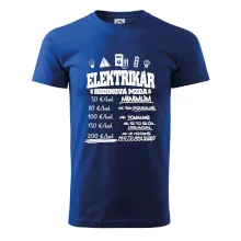 Hodinová mzda elektrikár
