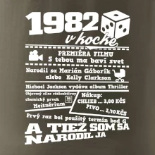 1982 v kocke