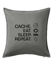 Eat sleep repeat Cache