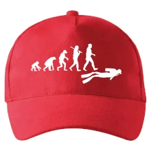 Evolúcia potápanie Evolúcia potápanie
