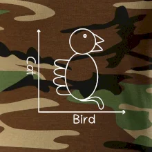 Cat bird diagram