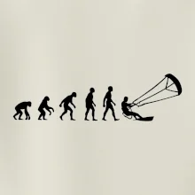 Evolúcia KITEBOARDING