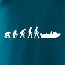 Evolúcia čln