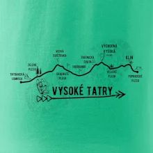 Vysoke Tatry - profil cesty