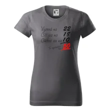 Vyzerá, cíti sa, chová sa - 50 rokov Vyzerá, cíti sa, chová sa - 50 rokov