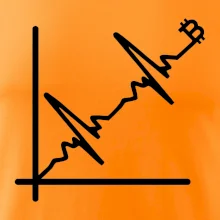 EKG graf bitcoin