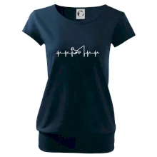 Rybár ekg Rybár ekg