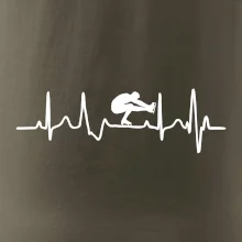 EKG ľadové korčule