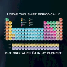 I wear this shirt periodically but only when I'm in my element I wear this shirt periodically but only when I'm in my element