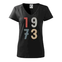 Vintage číslica 1973 Vintage číslica 1973