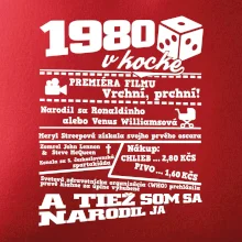1980 v kocke