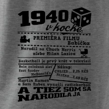 1940 v kocke