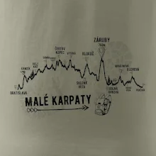 Profil Malé Karpaty
