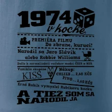 1974 v kocke 1974 v kocke