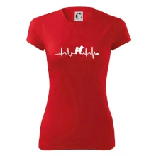 Shiba-Inu EKG Shiba-Inu EKG