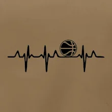 EKG basketbal