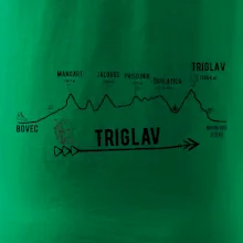 Profil Triglav Bovec - Bohinjské jazero