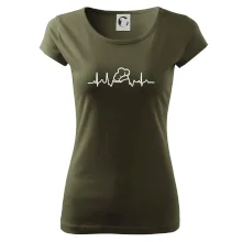 EKG kuchárska čiapka