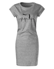 EKG spotter EKG spotter