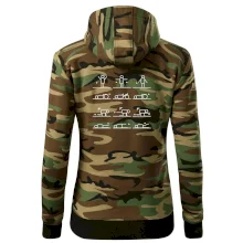 Fyziológia cviky Fyziológia cviky