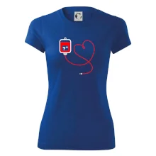 Transfúzia srdce Transfúzia srdce