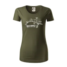 Profil Malé Karpaty Profil Malé Karpaty