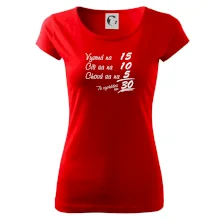 Vyzerá, cíti sa, chová sa - 30 rokov Vyzerá, cíti sa, chová sa - 30 rokov