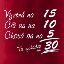 Vyzerá, cíti sa, chová sa - 30 rokov