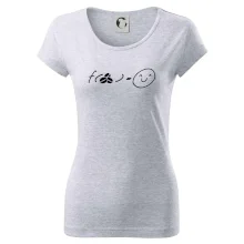 Matematická funkcia - káva