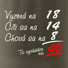 Vyzerá, cíti sa, chová sa - 40 rokov